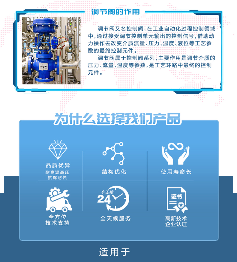 HCP 平衡籠式單座調(diào)節(jié)閥(圖2) hcp調(diào)節(jié)閥-拷貝_02.jpg