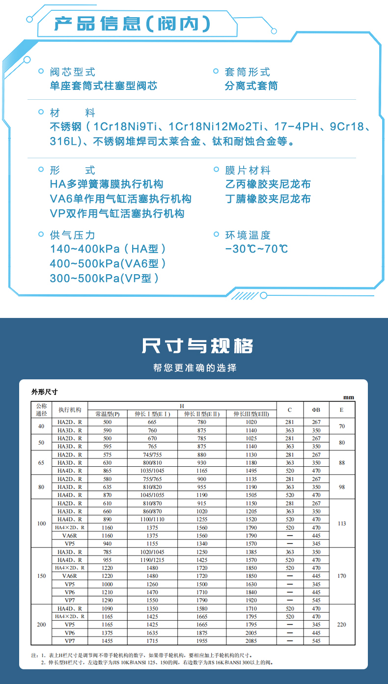 hsc调节阀-拷贝_05.jpg