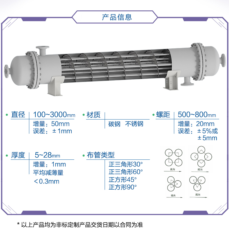 连续螺旋折流板换热器_05.jpg