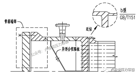 小结丨高压U形管换热器 管箱结构特点(图2)