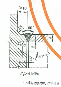 管板凸肩（颈部）高度(图3)
