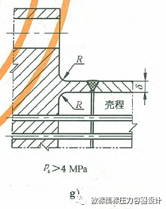 管板凸肩（颈部）高度(图6)