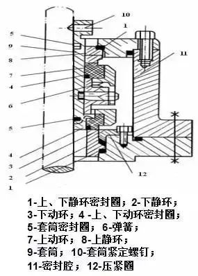 釜式反应器(图7)