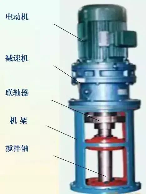 釜式反应器(图5)