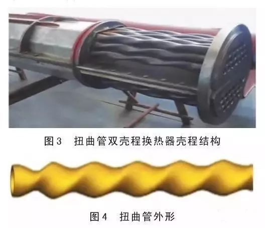 炼化行业换热器知识点汇总