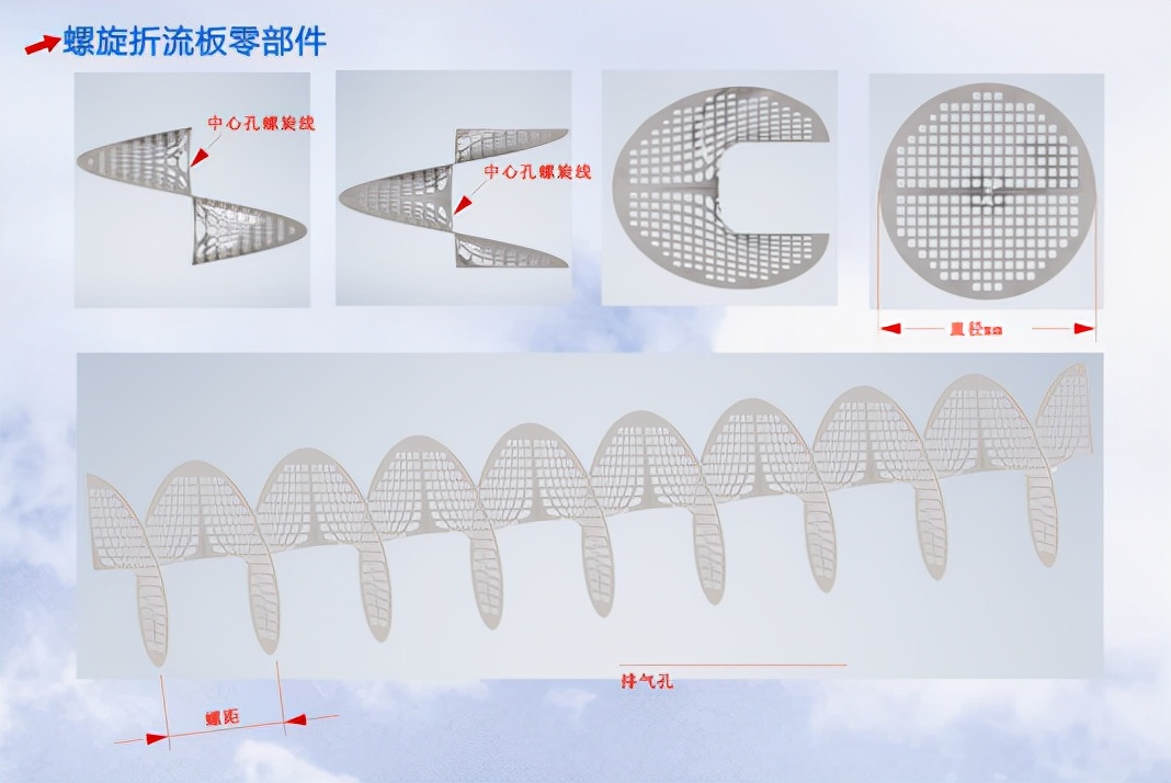 连续螺旋折流板换热器结构设计：无中心管，直纹曲面