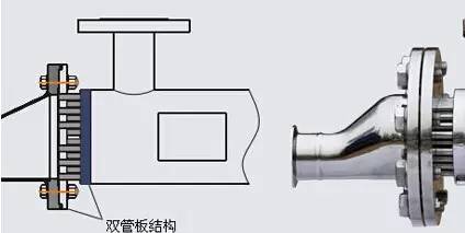双管板换热器结构及应用