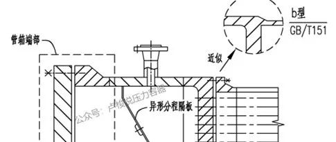 小结丨高压U形管换热器 管箱结构特点