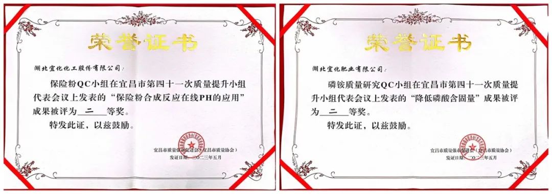 股份公司QC课题获得市优异成绩(图2) 图片