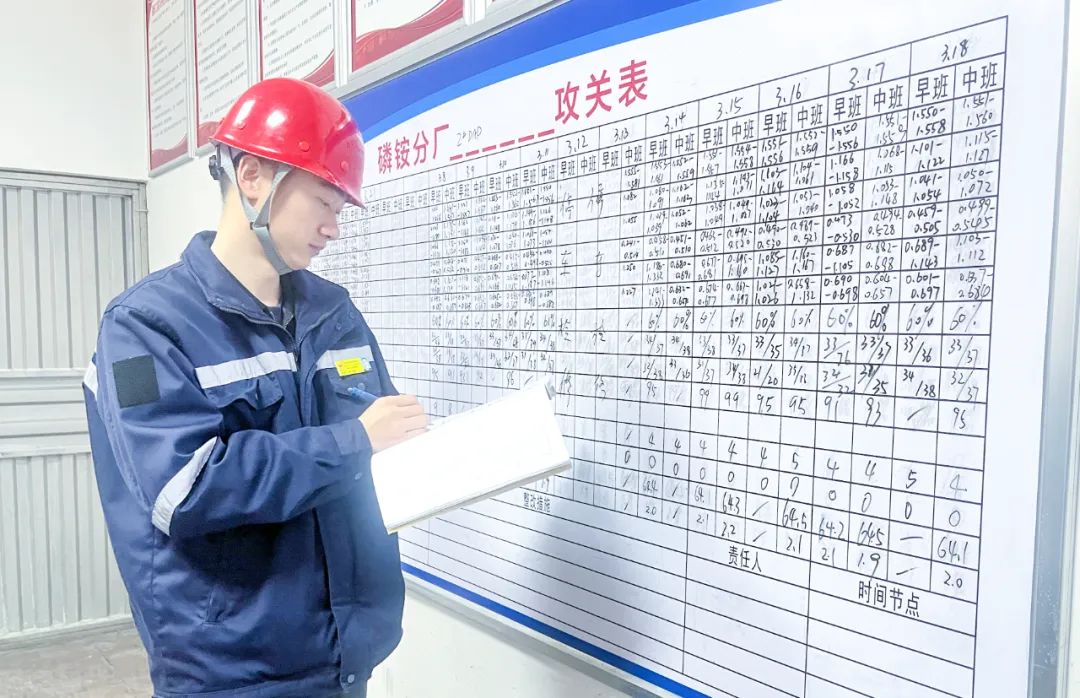 股份公司：精准施策促提升，全力夺取“开门红”(图2)
