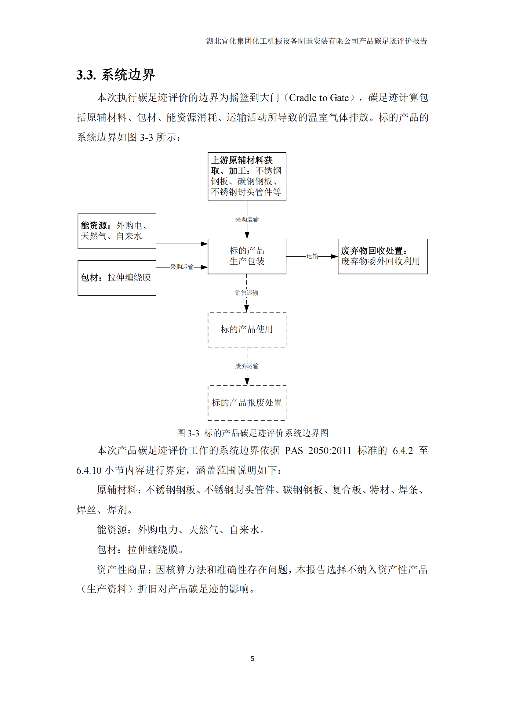湖北宜化集团化工机械设备制造安装有限公司_PAS2050产品碳足迹报告-定稿_07.png