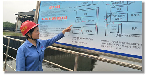 双环公司郭双双：努力让自己成长